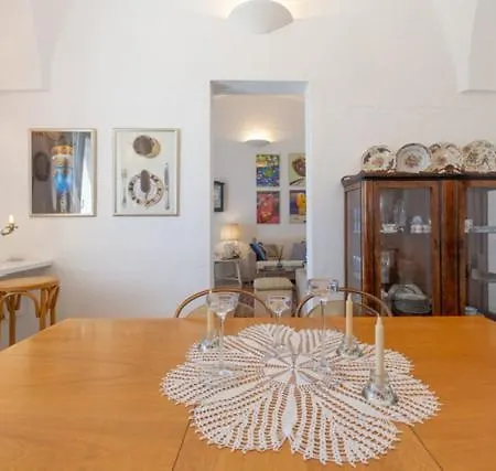 Tenuta Miro